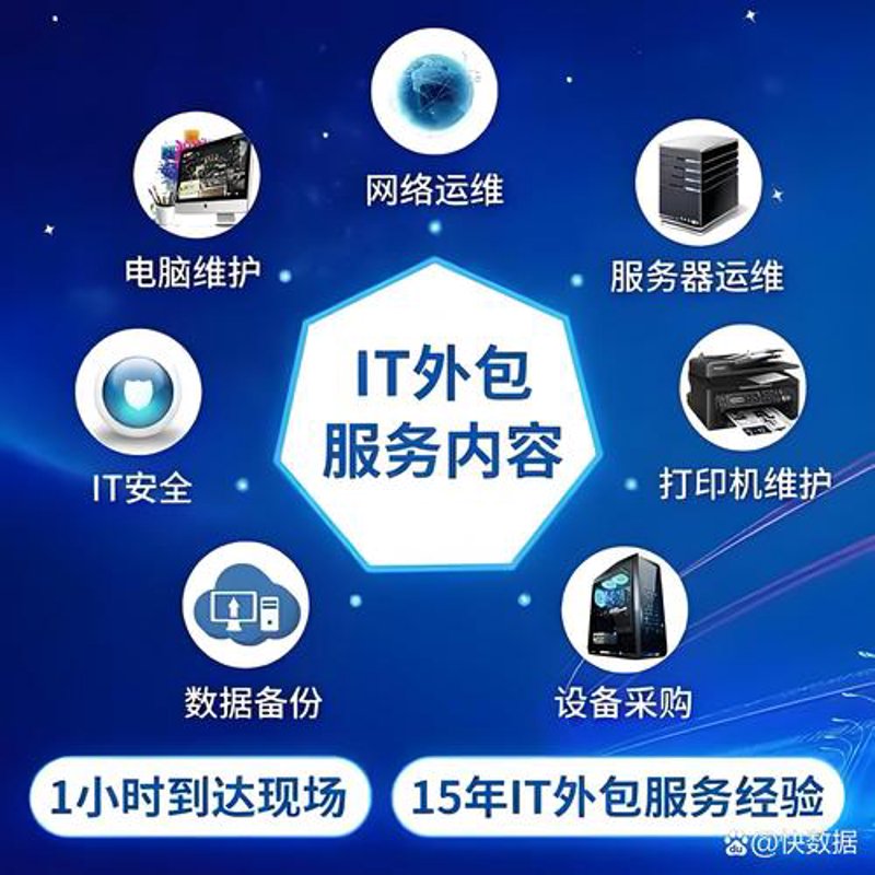 微信小程序开发：移动互联网时代的“轻骑兵”